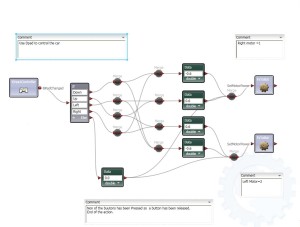 MSRDS-4-VPL-Interactive-Programming-Environment