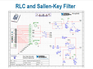 RLC and Sallen Key Filter