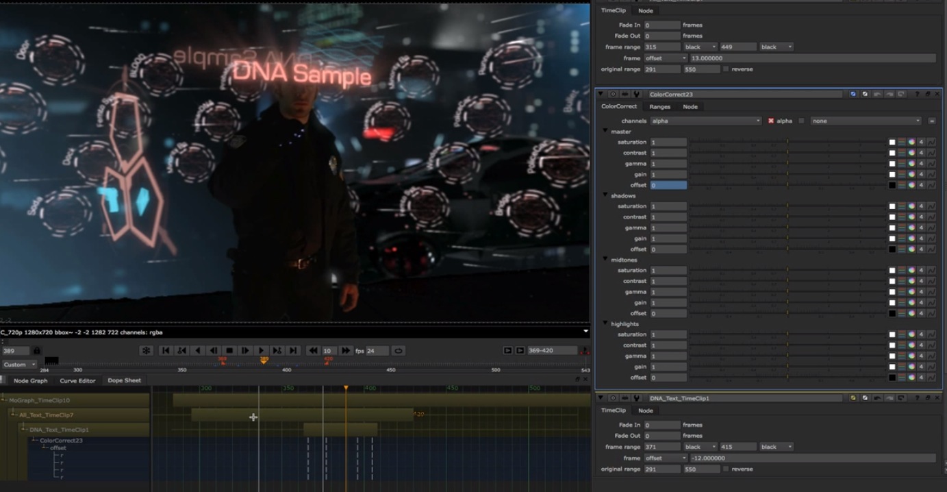 The Future of the Foundry Nuke What's Next?
