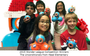 2015 Wonder League Competition Winners