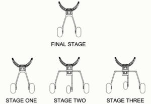 CKAM-dog-wheel-chair-stage-diagrams