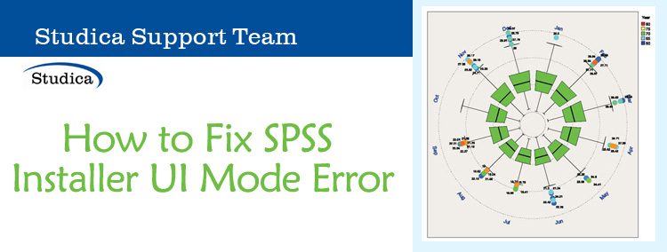How to Fix SPSS Installer UI Mode Error