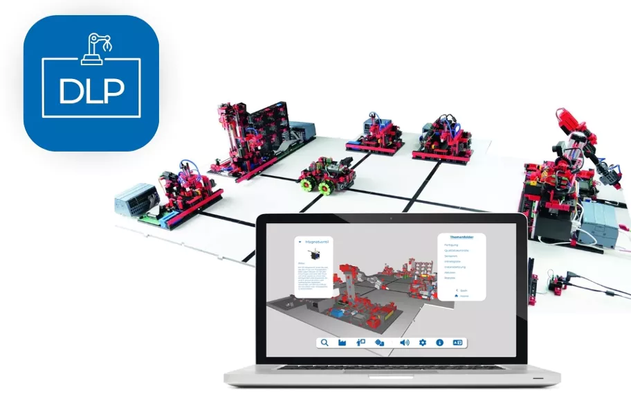 The Digital Learning Platform