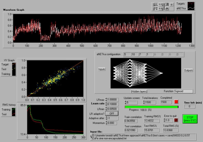Case Study: Advanced Research with NI LabVIEW