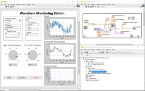 NI Software LabVIEW Academic Volume License (AVL)