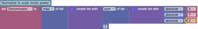 Setting the Denominator Variable