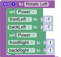 Rotate Left Function