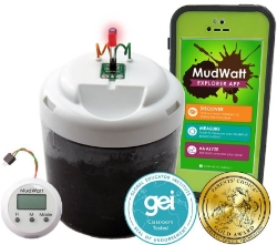 Picture of MudWatt Classic Kit
