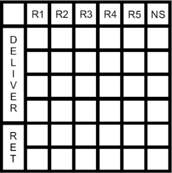 Picture of Shanghai Work Order Board