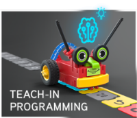 Picture of ROBOTICS First Coding