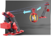 Picture of Advanced Cable Car