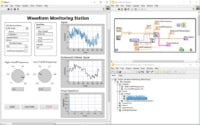 Picture of NI LabVIEW Academic Volume License (AVL) for Schools