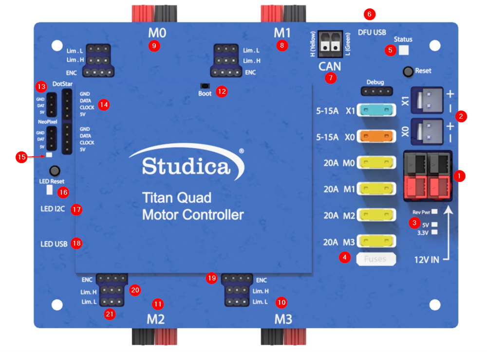 Titan Quad Motor Controller